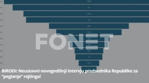 Nesklad s nadležnostima